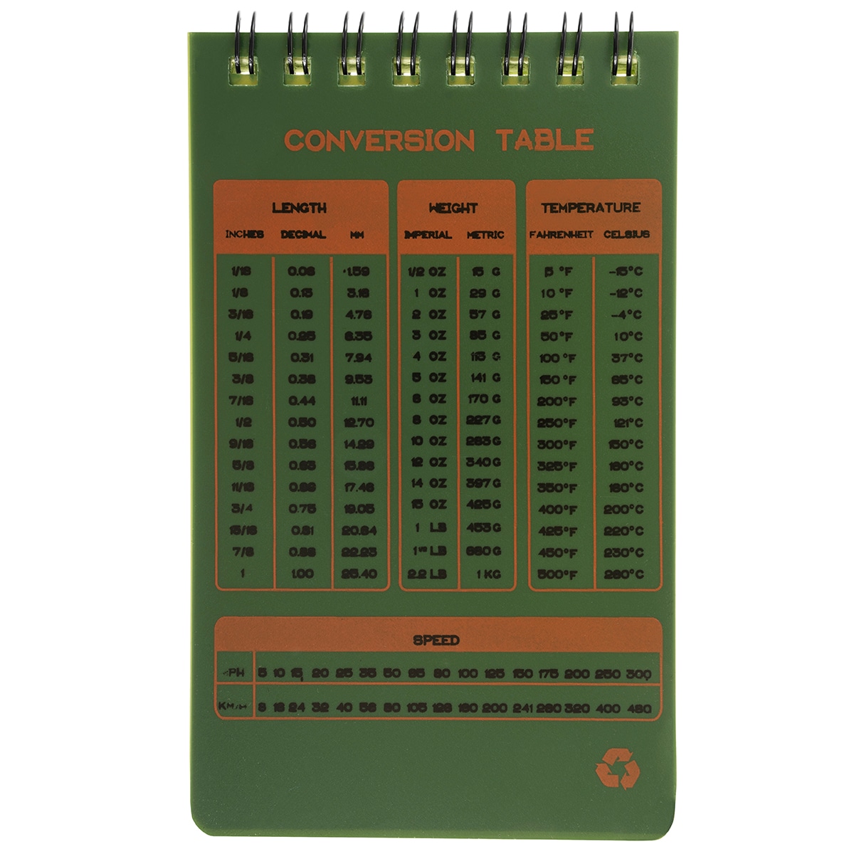 Notes wodoodporny Badger Outdoor