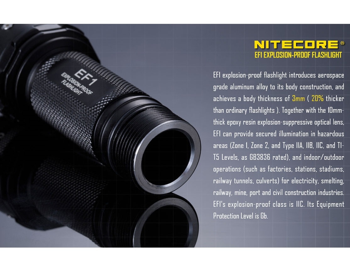 Ліхтарик Nitecore EF1 - 830 люменів