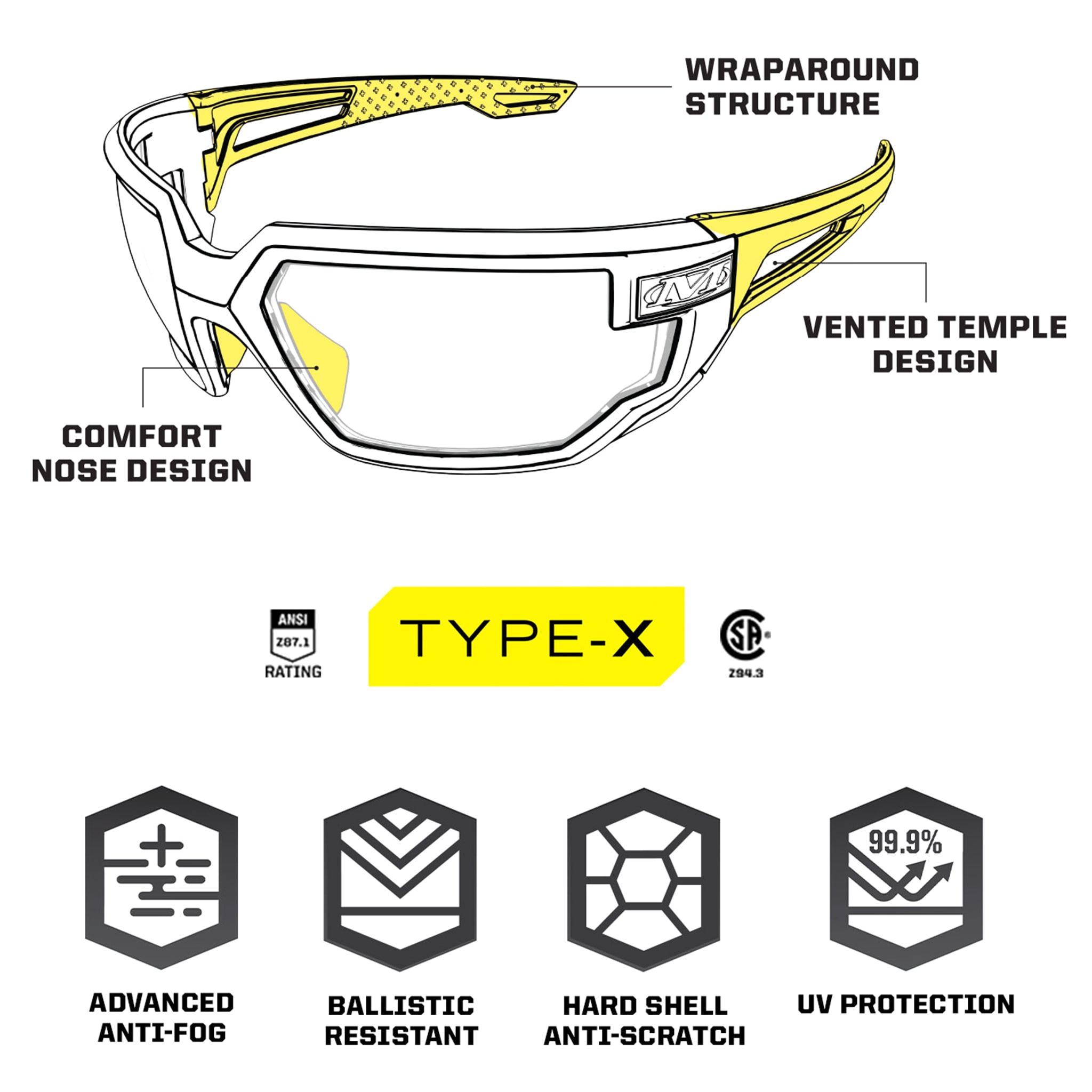 Тактичні окуляри Mechanix Tactical Type-X - Clear/Black