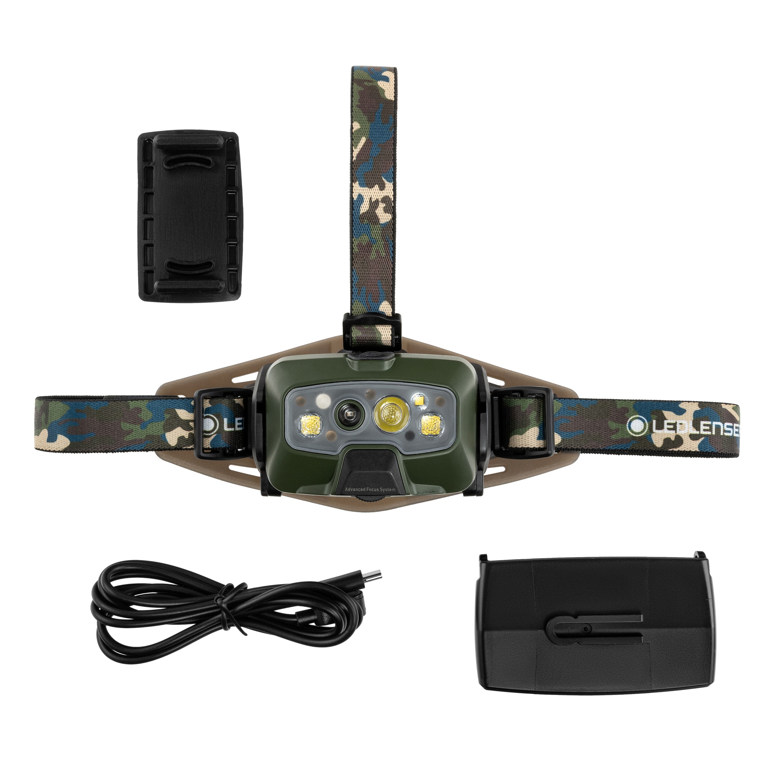 Налобний ліхтарик Ledlenser HF8R Core RGB Camo - 1600 люменів