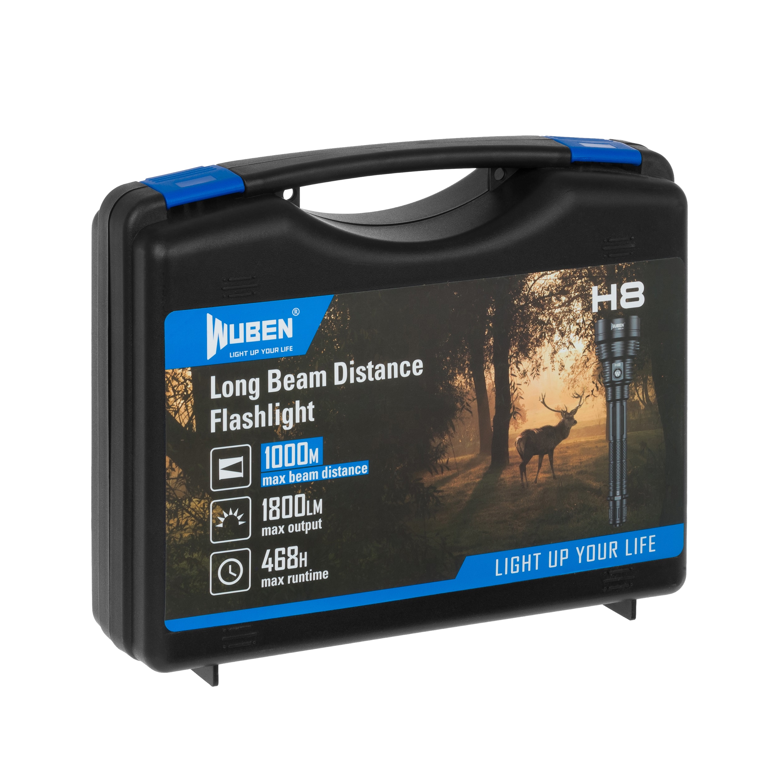 Latarka taktyczna Wuben H8 Standard Kit - 1800 lumenów