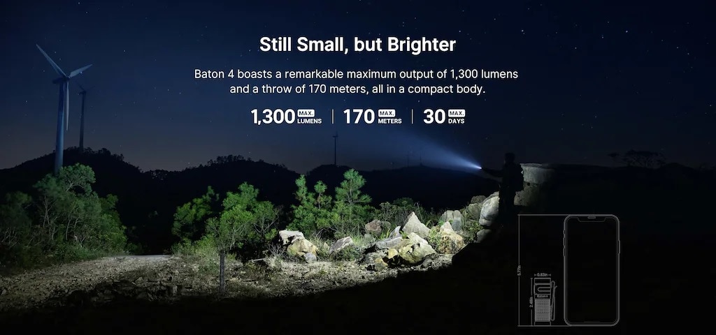 Latarka Olight Baton 4 Premium Edition Orange z bezprzewodowym etui ładującym - 1300 lumenów