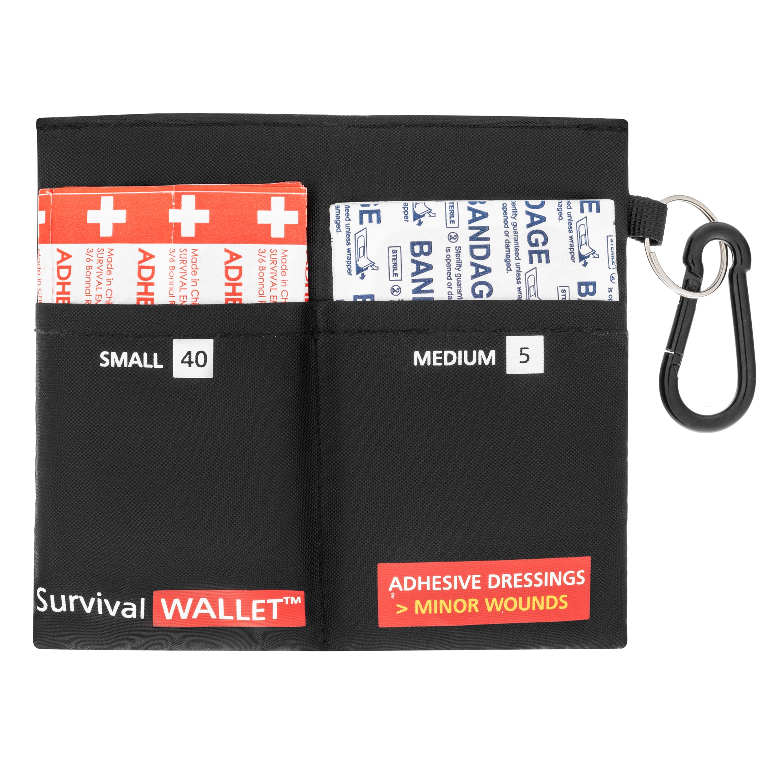 Аптечка Survival Wallet зі спорядженням