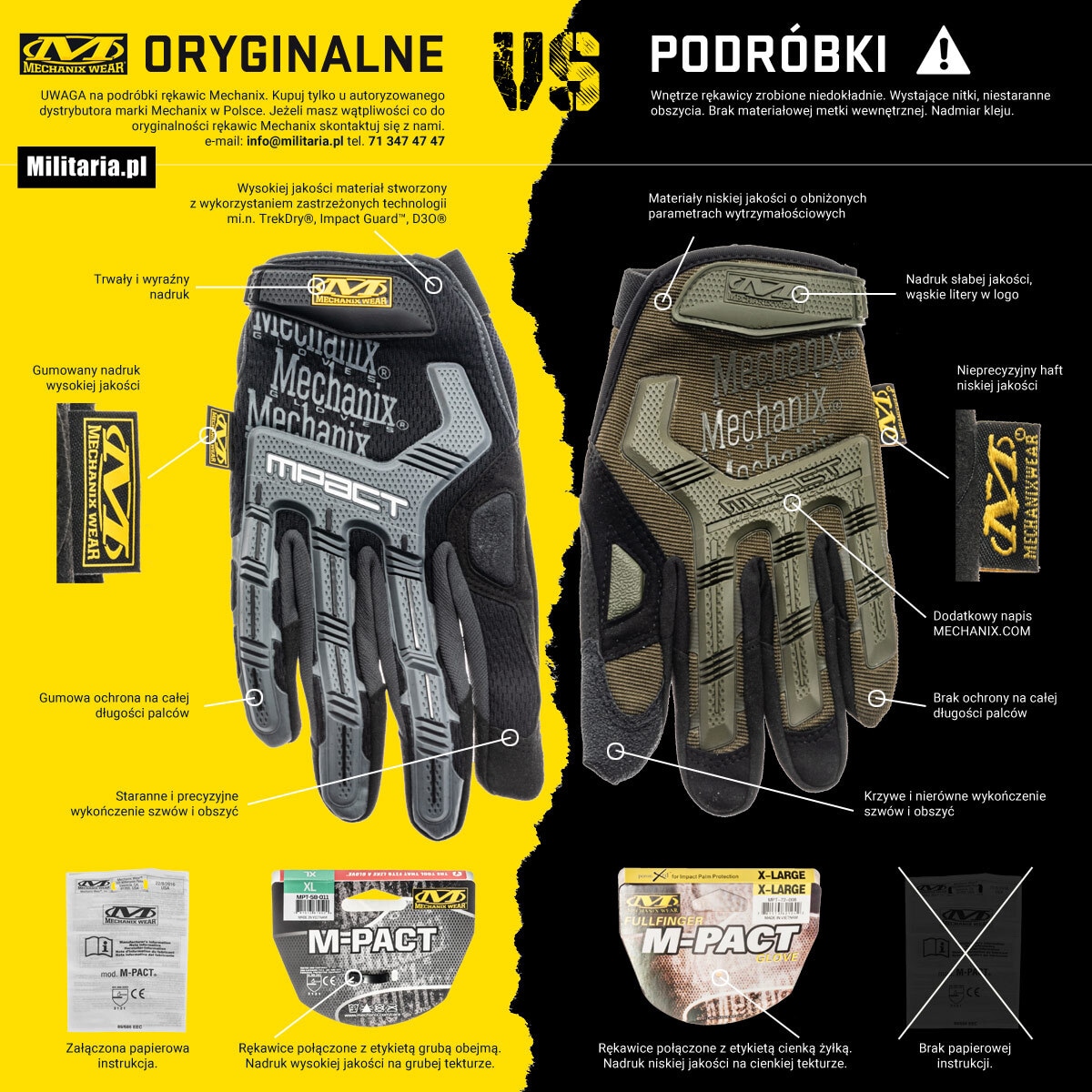 Rękawice taktyczne Mechanix Wear Original - Covert