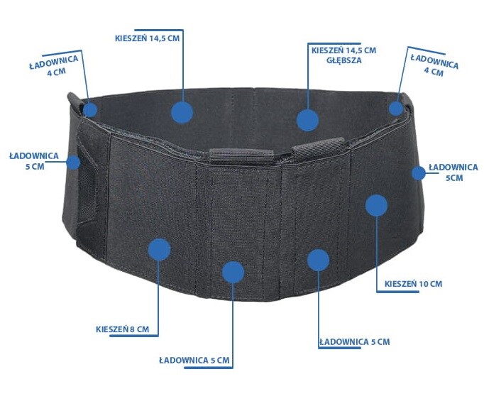 Pas operacyjny Holdtheline typu FBI 2.1 - Black