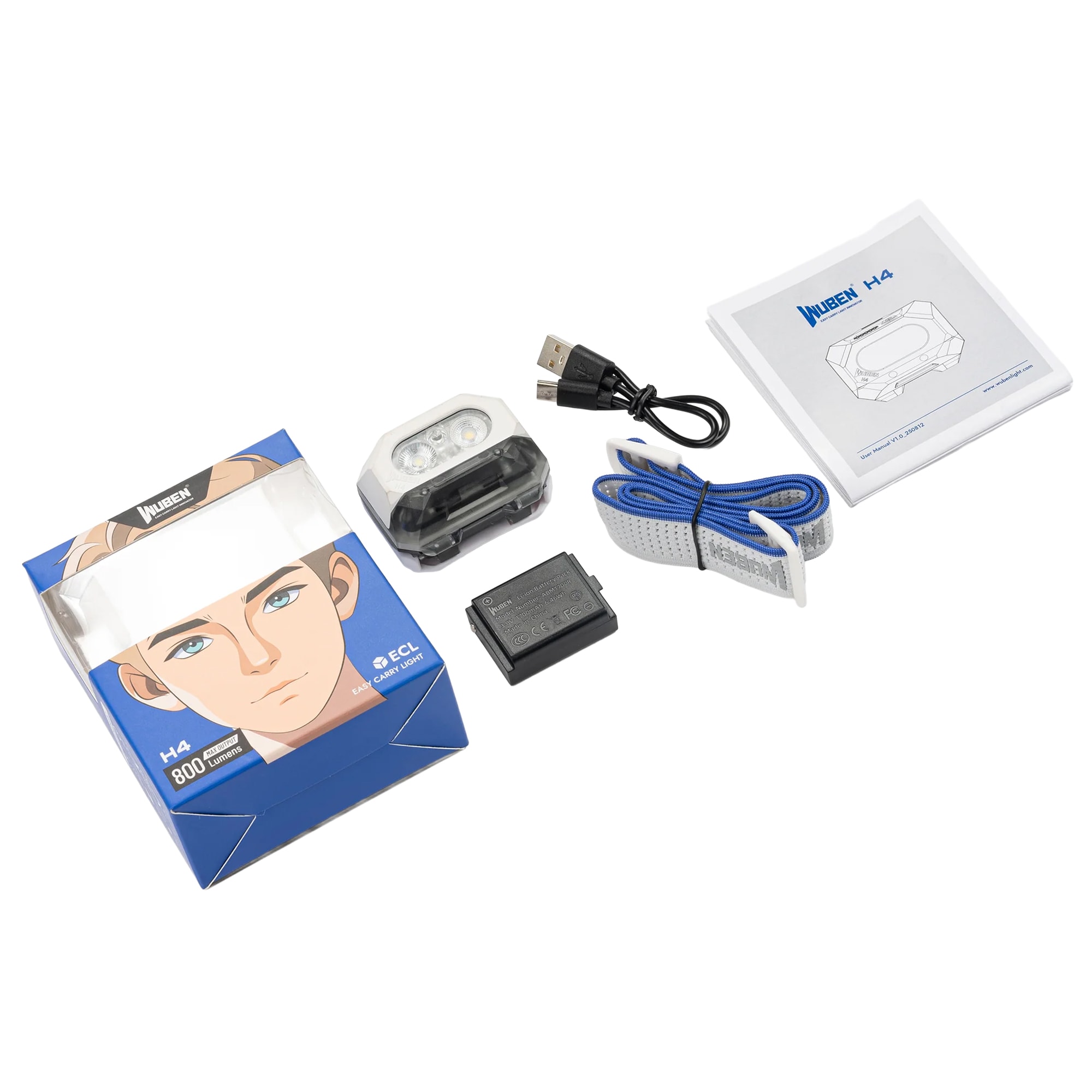 Налобний ліхтарик Wuben H4 White - 800 люменів