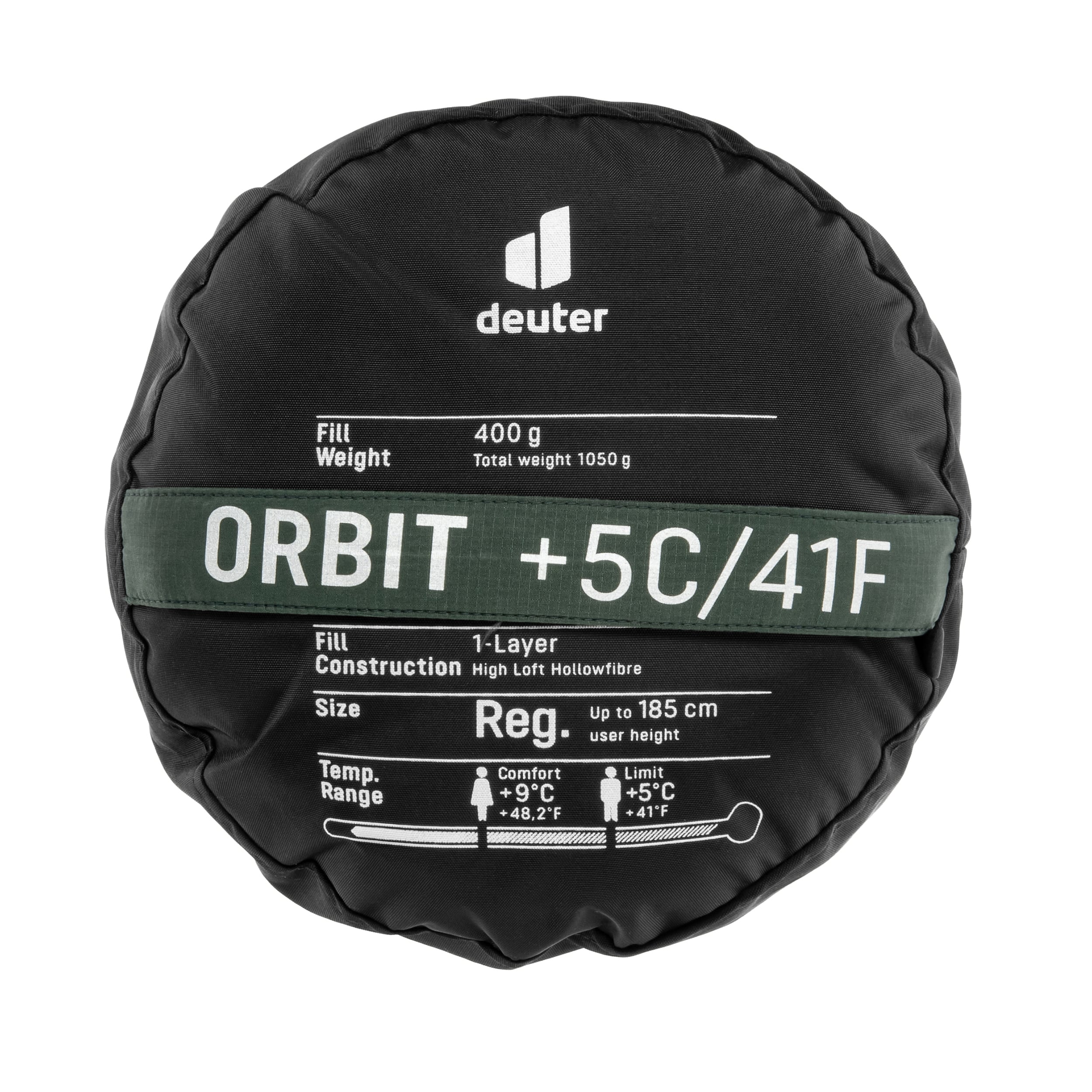 Śpiwór Deuter Orbit +5 st. C Lewy - Ivy/Ink