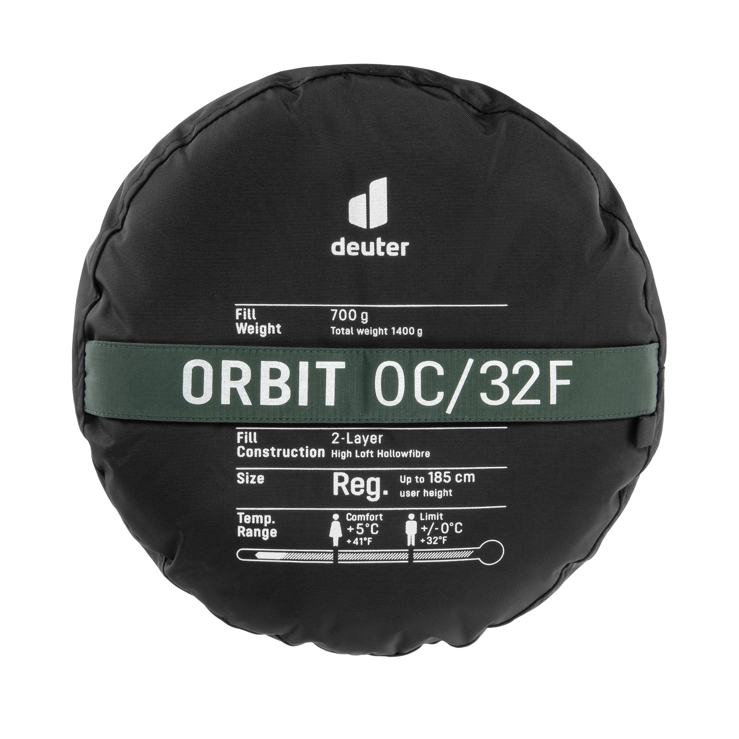 Śpiwór Deuter Orbit 0 st. C Lewy - Ivy/Ink