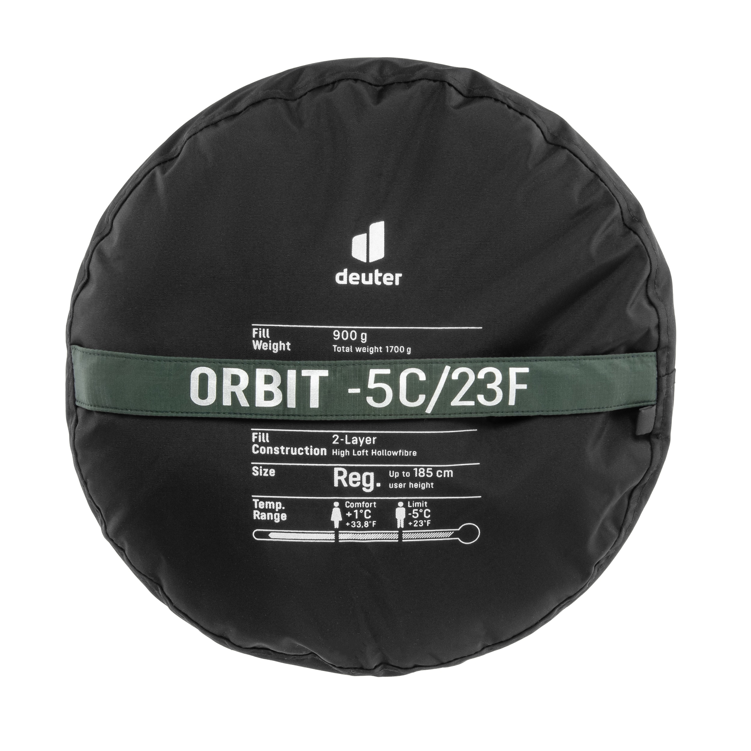 Śpiwór Deuter Orbit -5 st. C Lewy - Ivy/Ink