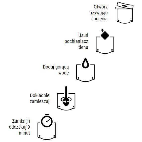 Żywność liofilizowana LYOFOOD Jaglanka na napoju kokosowym z rodzynkami i migdałami 53 g/244 kcal - 2 szt.