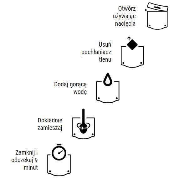 Żywność liofilizowana LYOFOOD Krem Kataloński 65 g/309 kcal - 2 szt.