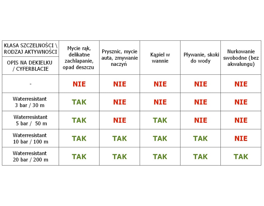 Zegarek M-Tac z kompasem - Black
