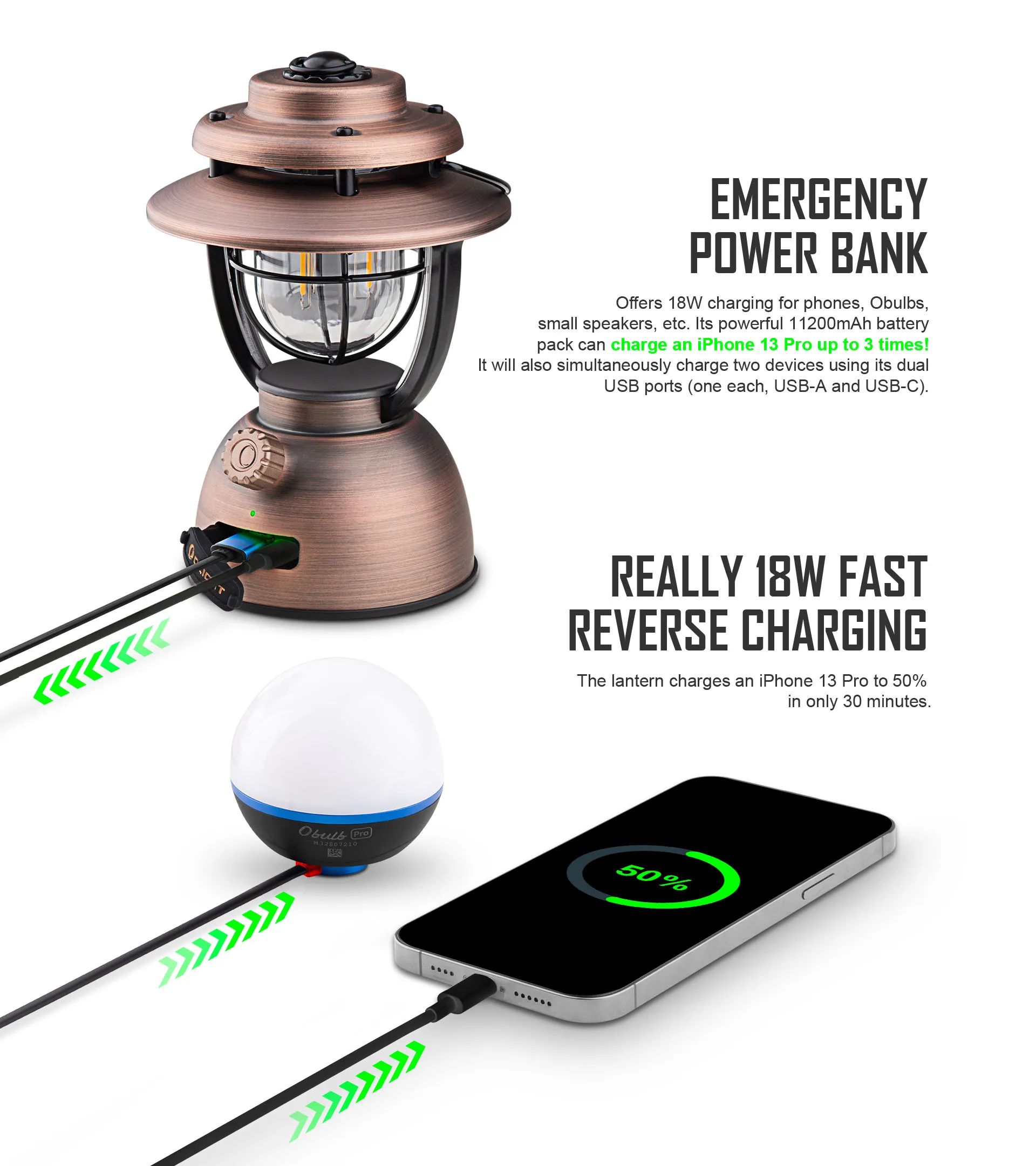 Lampa kempingowa Olight Olantern Classic 2 Pro Forest Green - 300 lumenów