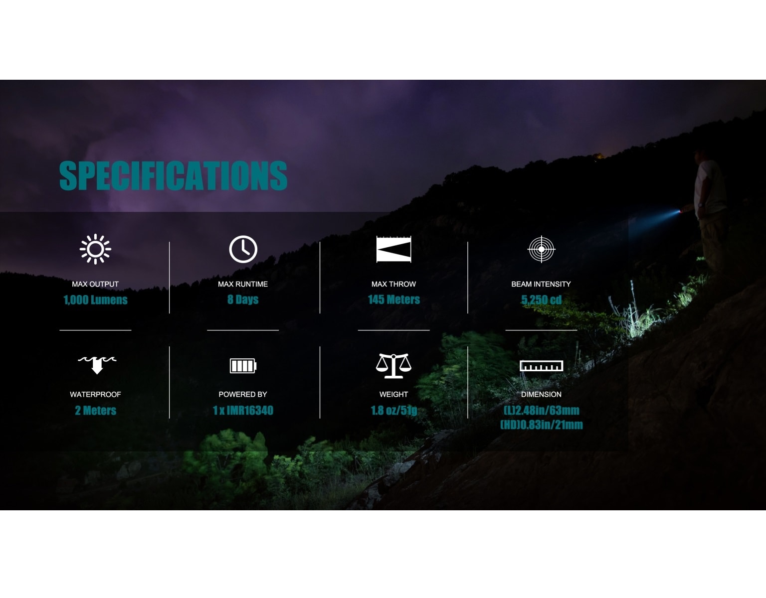 Latarka akumulatorowa Olight S1R II Baton Black - 1000 lumenów