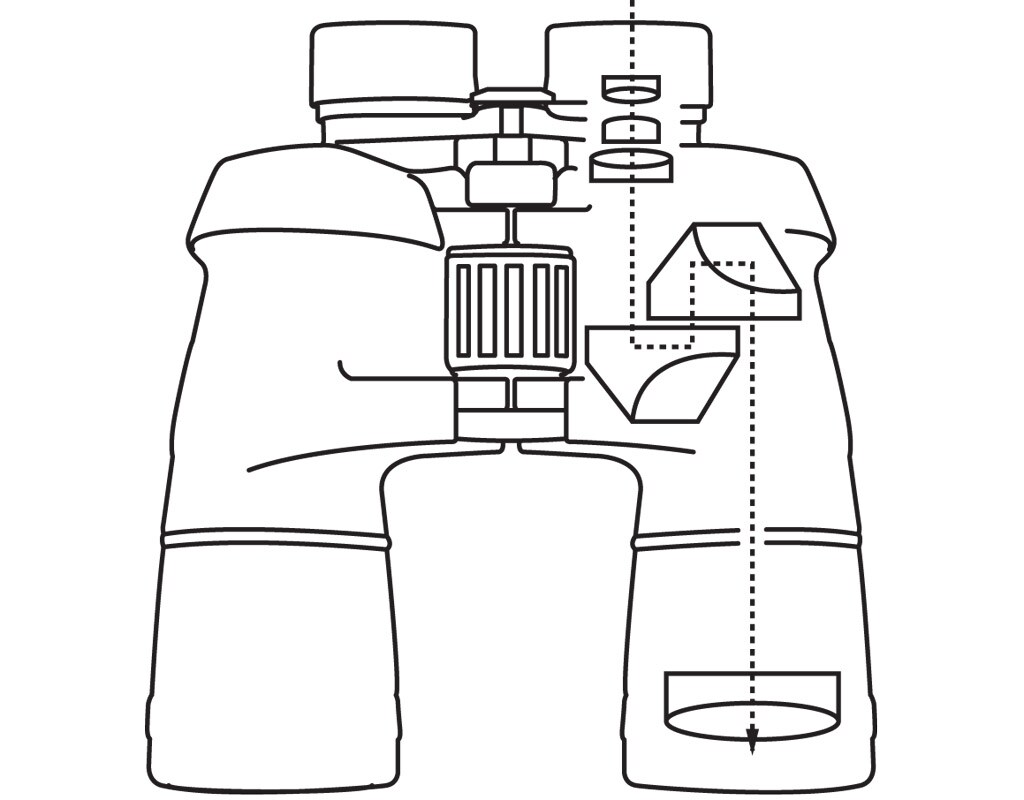 Lornetka Delta Optical Entry 7x50