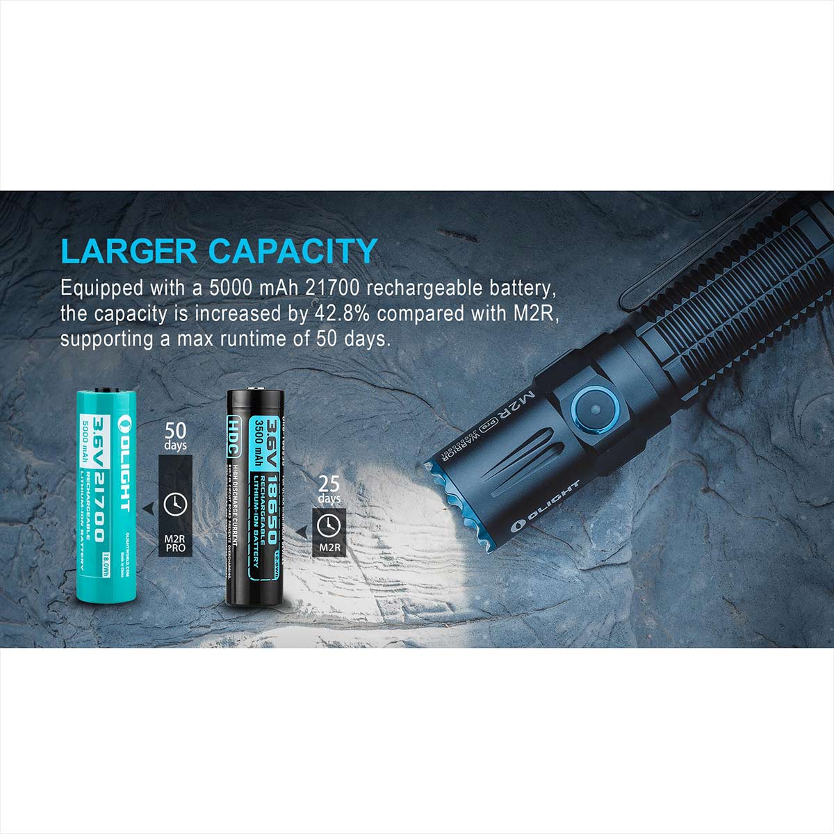Latarka taktyczna Olight M2R Warrior Pro Neutral White - 1800 lumenów