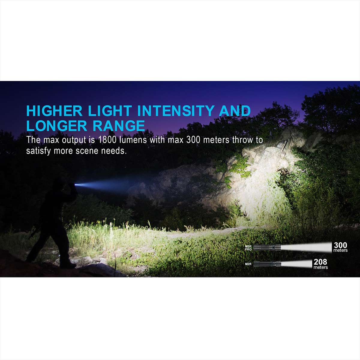 Latarka taktyczna Olight M2R Warrior Pro Neutral White - 1800 lumenów