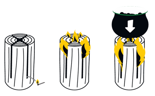 Polowa kuchenka Woodson Szwedzki ogień