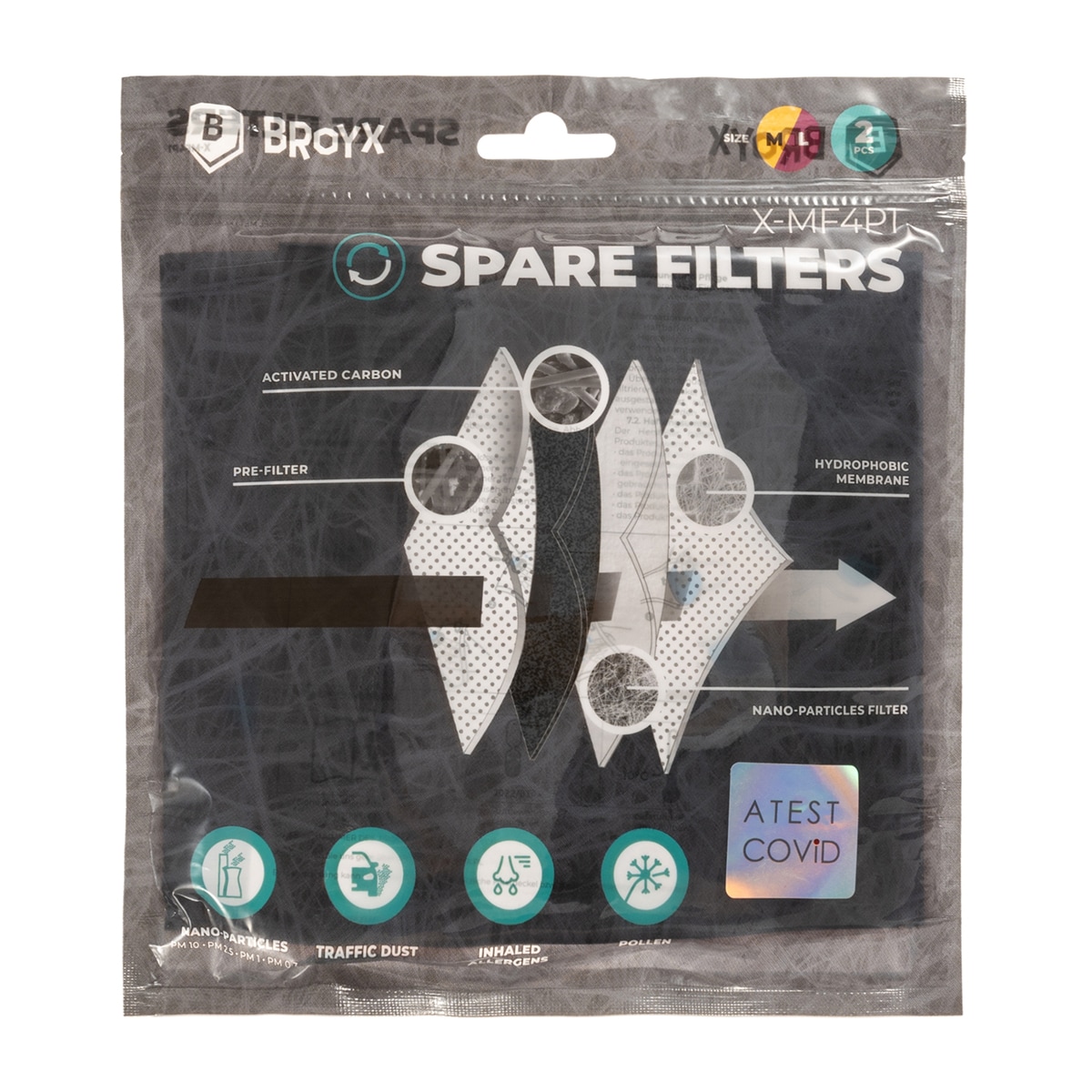 Zestaw filtrów do masek antysmogowych Broyx - 2 szt.