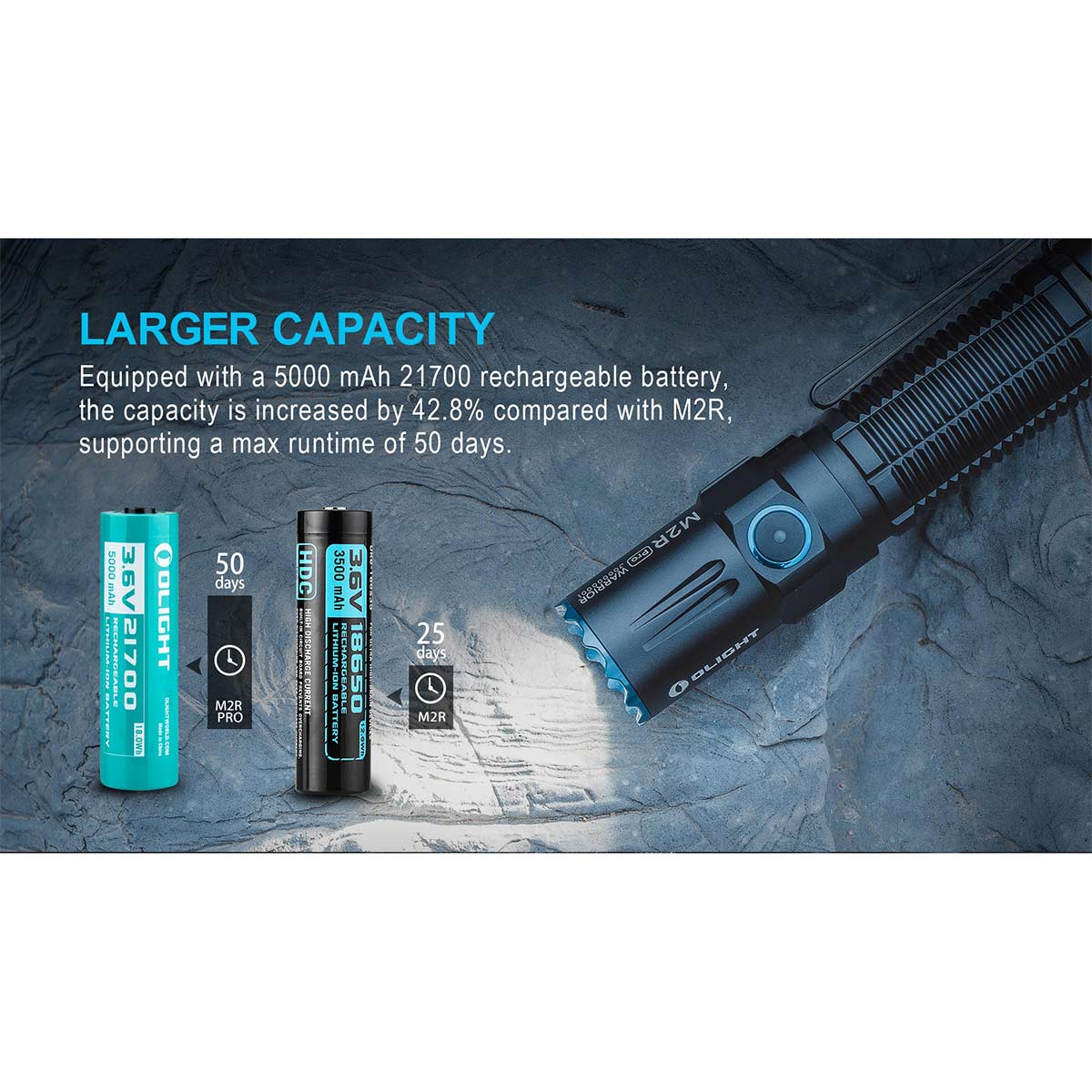 Latarka Olight M2R Pro Warrior z montażem rowerowym - zestaw