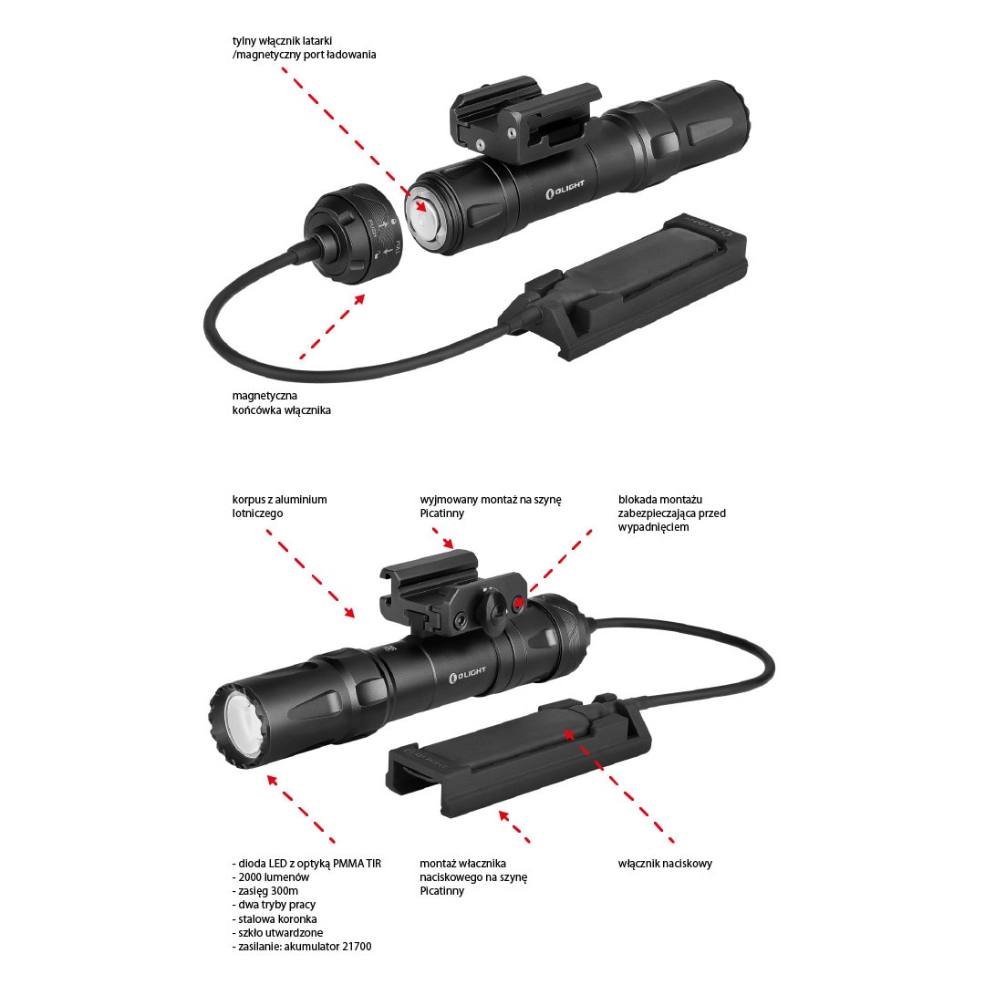 Latarka Olight Odin z montażem - 2000 lumenów