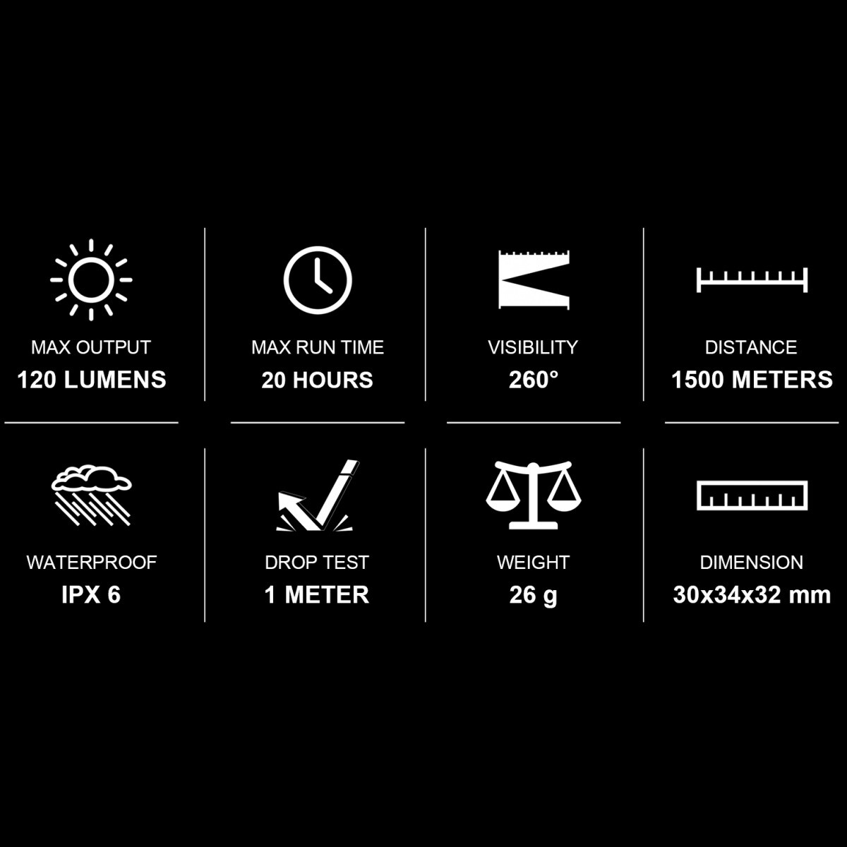 Światło rowerowe tylne z montażem Olight Magicshine RN120 - 120 lumenów