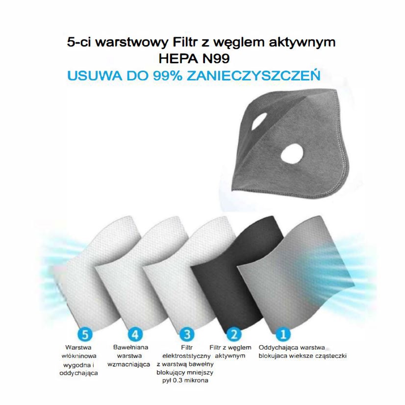 Filtr N99 do maski antysmogowej Maraton