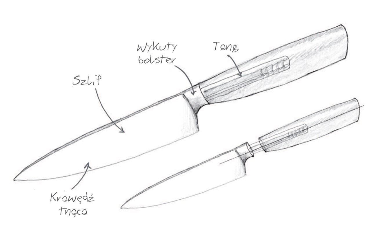 Nóż kuchenny do szpikowania Boker Solingen Core Walnut