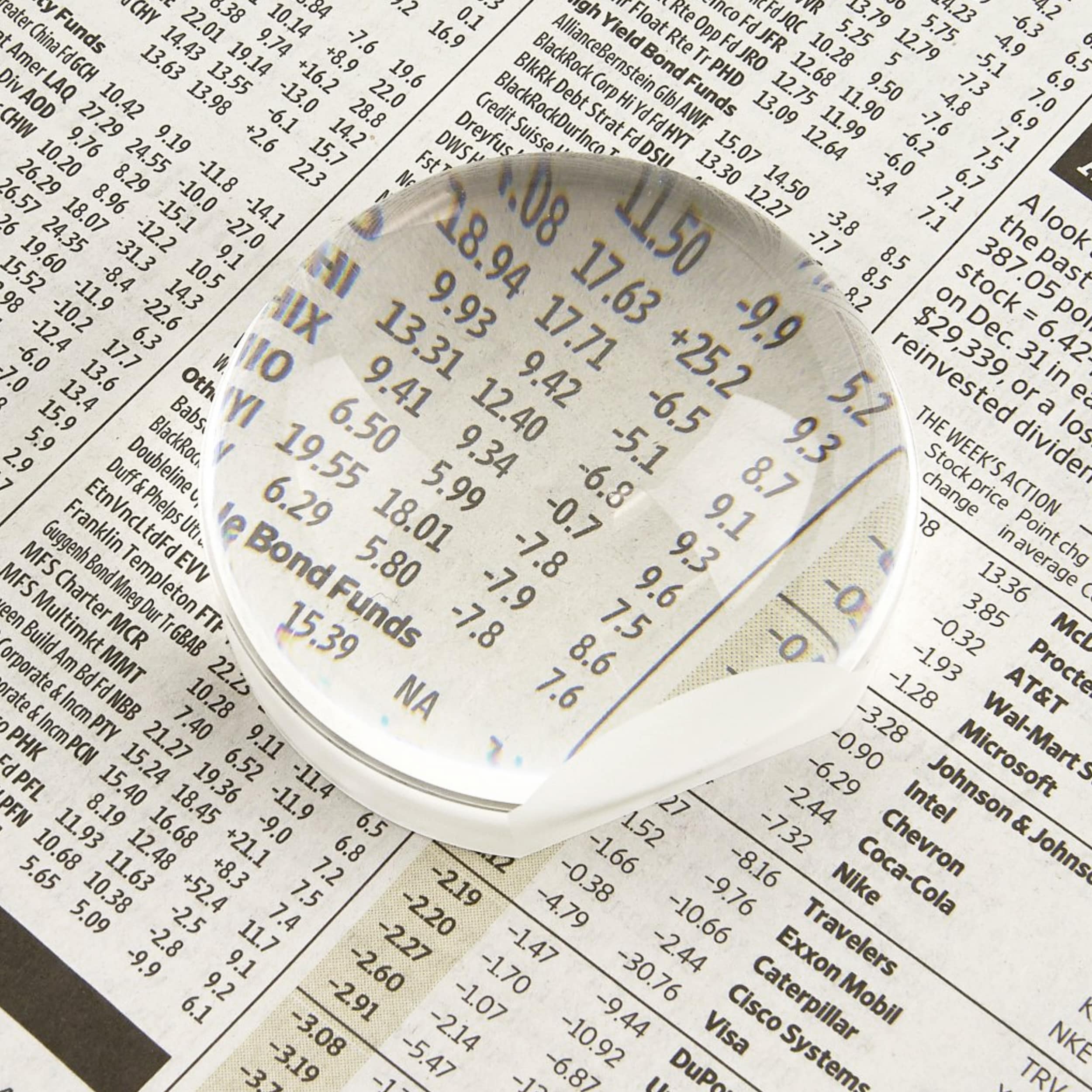 Lupa Carson Lumidome 2x