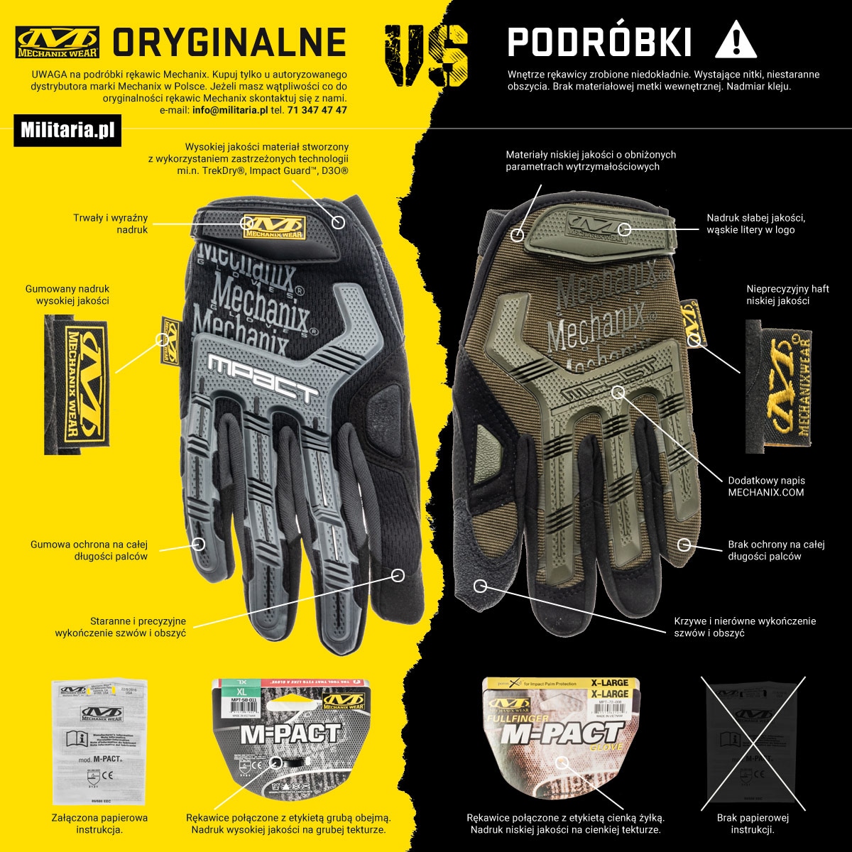 Mechanix Wear Original Covert Tactical Gloves