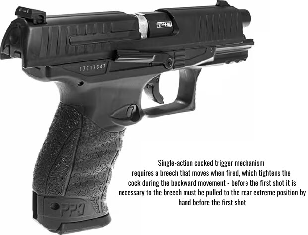 Tap mechanism - Walther PPQ