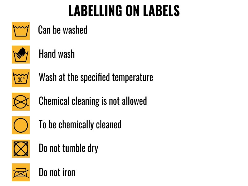 LABELLING ON LABELS