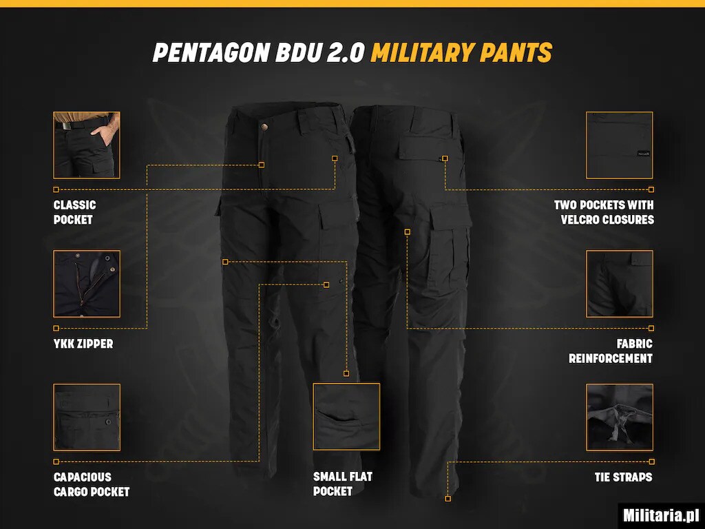 Infographic - Pentagon brand trousers