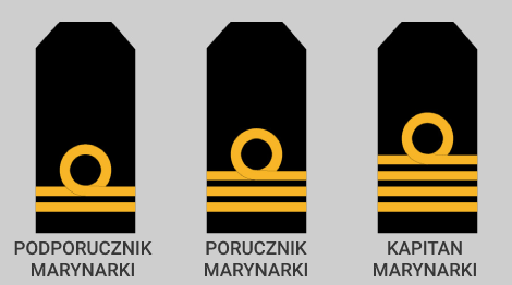 Podporucznik marynarki, porucznik marynarki oraz kapitan marynarki