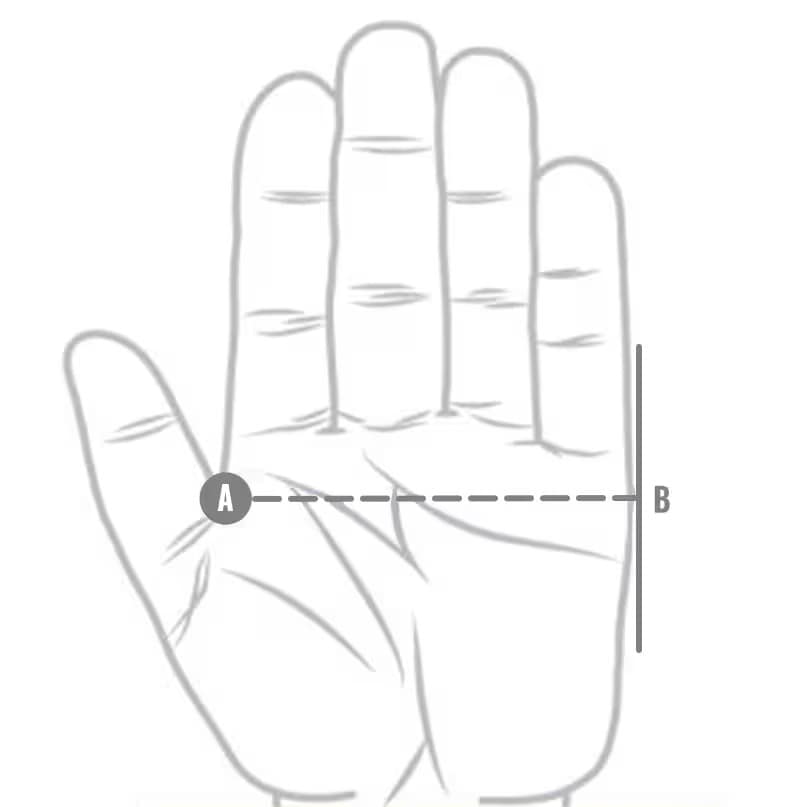 Mechanix-mierzenei szerokosci dloni